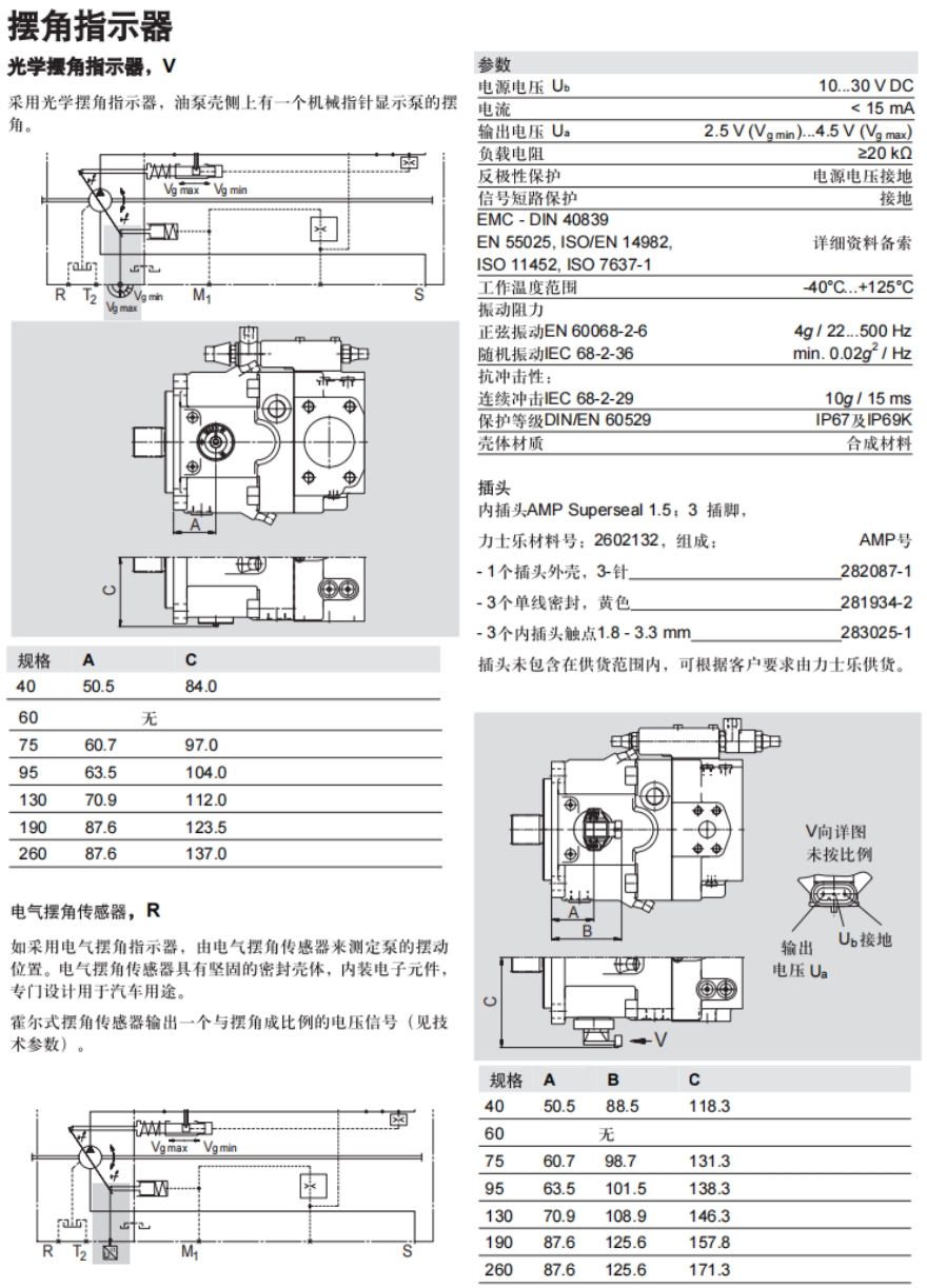 光學擺角指示器，V