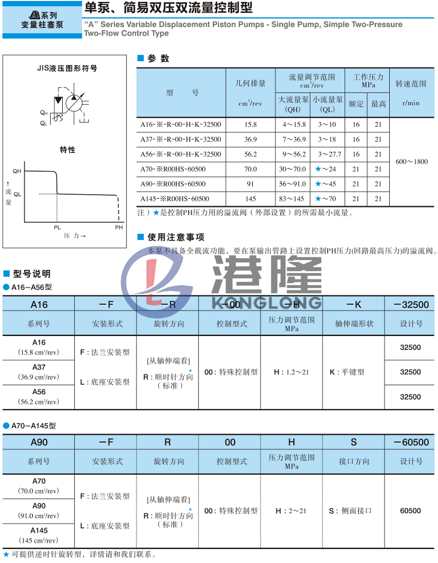油研簡易雙壓雙流量控制型油泵參數
