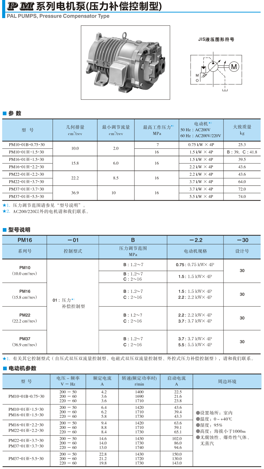 油研PM系列電機(jī)泵參數(shù)，型號(hào)說明，電動(dòng)機(jī)參數(shù)